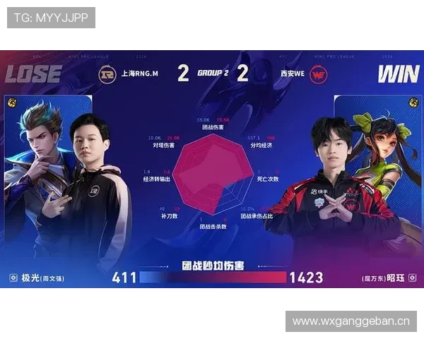 WE战队全员发挥出色昭珏孙尚香零阵亡助力战队快速进步