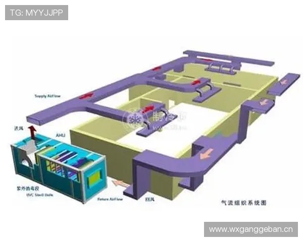 体育场馆空气循环系统的风量分布优化设计